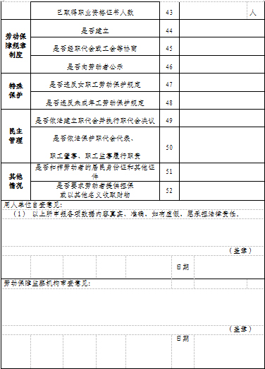 松桃苗族自治县人力资源和社会保障局关于开展用人单位2020年度劳动保障监察书面审查工作的通知