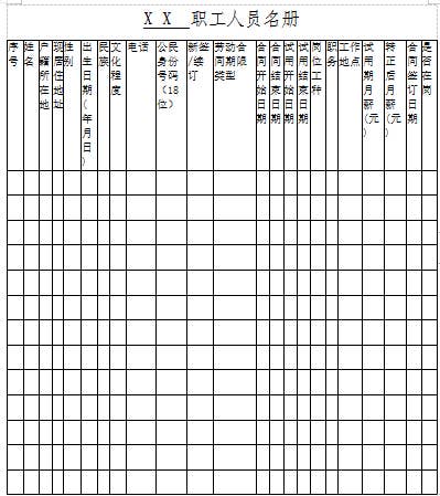 松桃苗族自治县人力资源和社会保障局关于开展用人单位2020年度劳动保障监察书面审查工作的通知