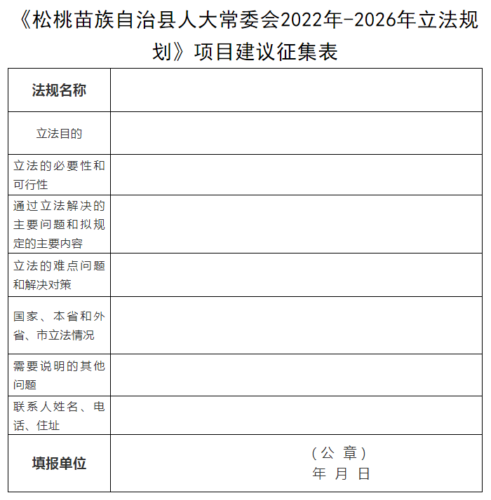 关于征集《松桃苗族自治县人大常委会2022年—2026年立法规划》项目建议的通知