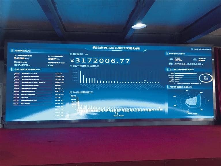 数商 以数据为核心 点“数”成金涌动蓝海