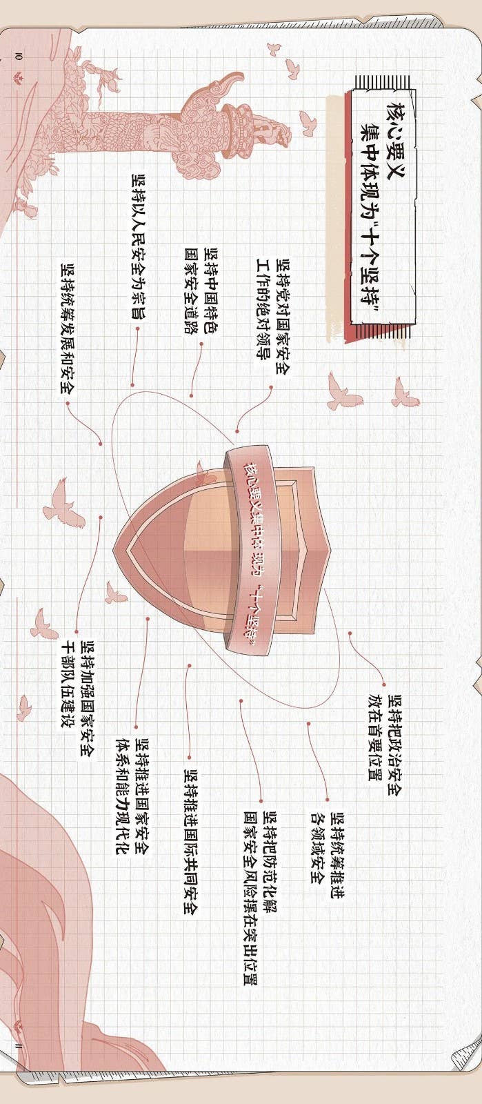 请查收国家安全“知识盛宴”