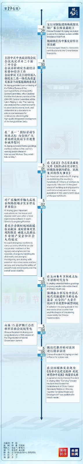 时政微周刊丨总书记的一周（4月29日—5月5日）