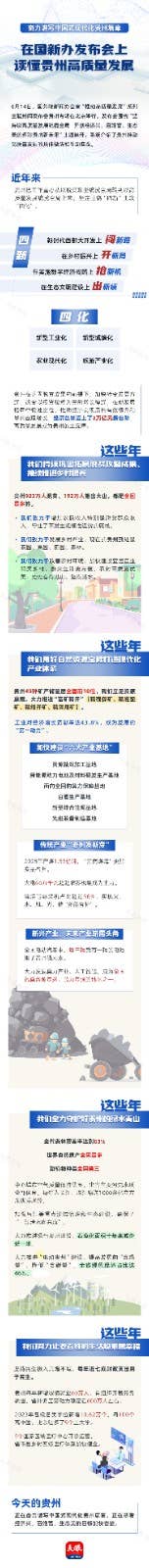 【国新办发布会贵州专场】视频+图解 贵州的高质量发展是这样的