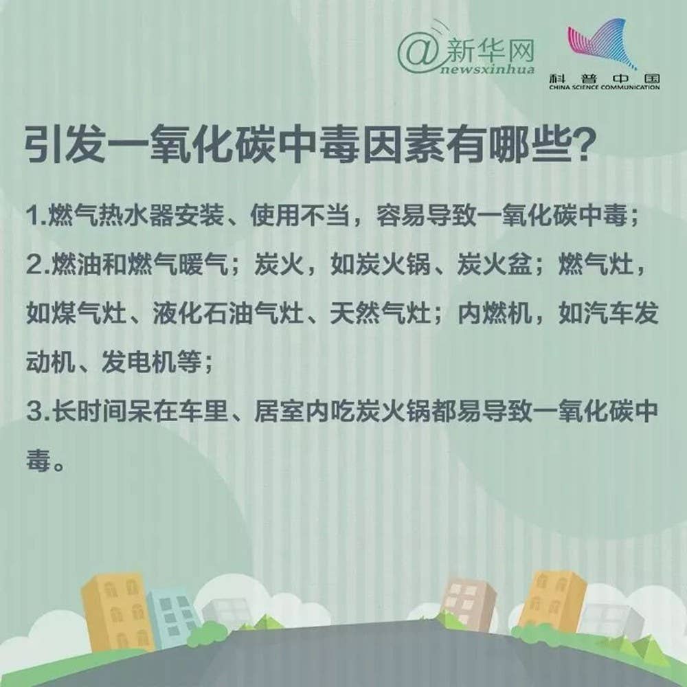 安全提示 | 读懂九张图，远离一氧化碳中毒