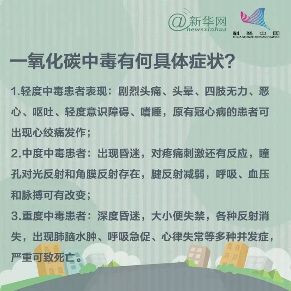 安全提示 | 读懂九张图，远离一氧化碳中毒