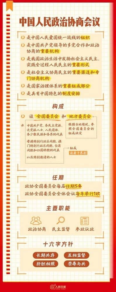 全国两会是个什么会？这份知识帖请收好！