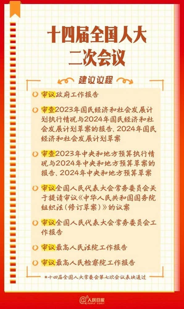 全国两会是个什么会？这份知识帖请收好！