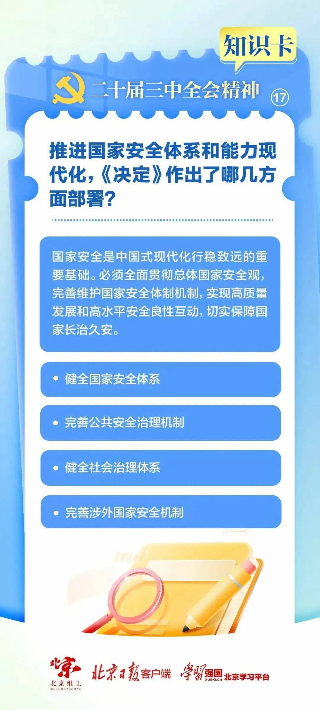 党的二十届三中全会精神知识卡