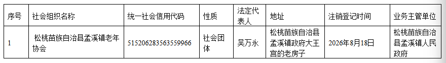 松桃苗族自治县民政局关于同意松桃苗族自治县孟溪镇老年协会注销登记的公告